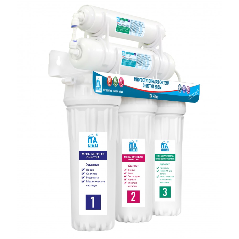 Система питьевой воды ITA ОНЕГА 5-ст. Антибактериальная *1/4