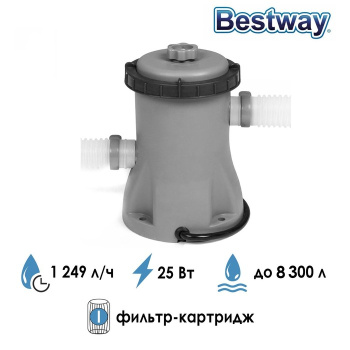 Фильтр-насос c картриджем тип (l), 220-240V, 1249 л/ч 58381 1228995 Фильтр-насос c картриджем тип (l), 220-240V, 1249 л/ч 58381 1228995